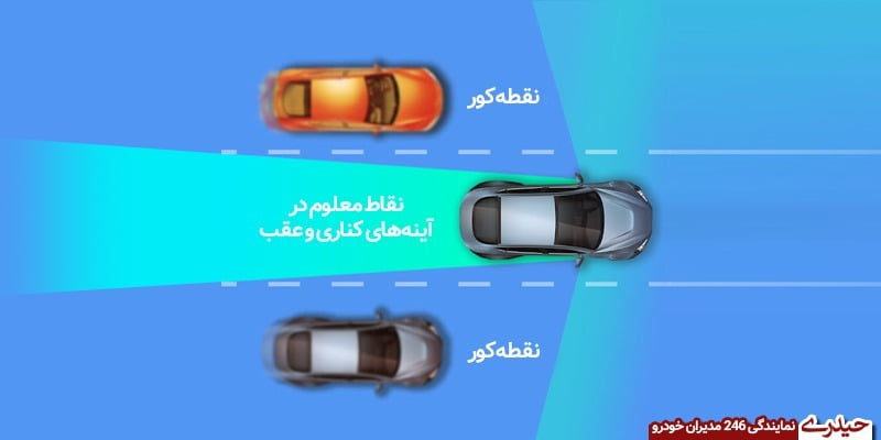 نقاط کور اطراف خودرو