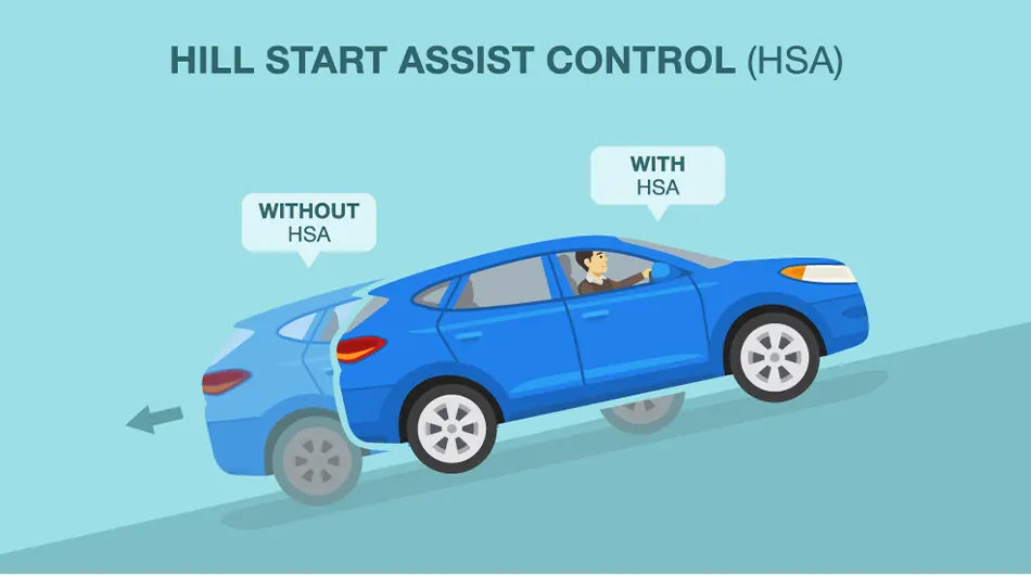 سیستم (HSA) آریزو 8