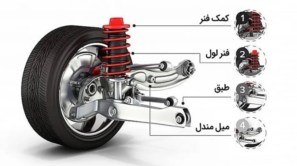 تست درایو سیستم تعلیق ام وی ام