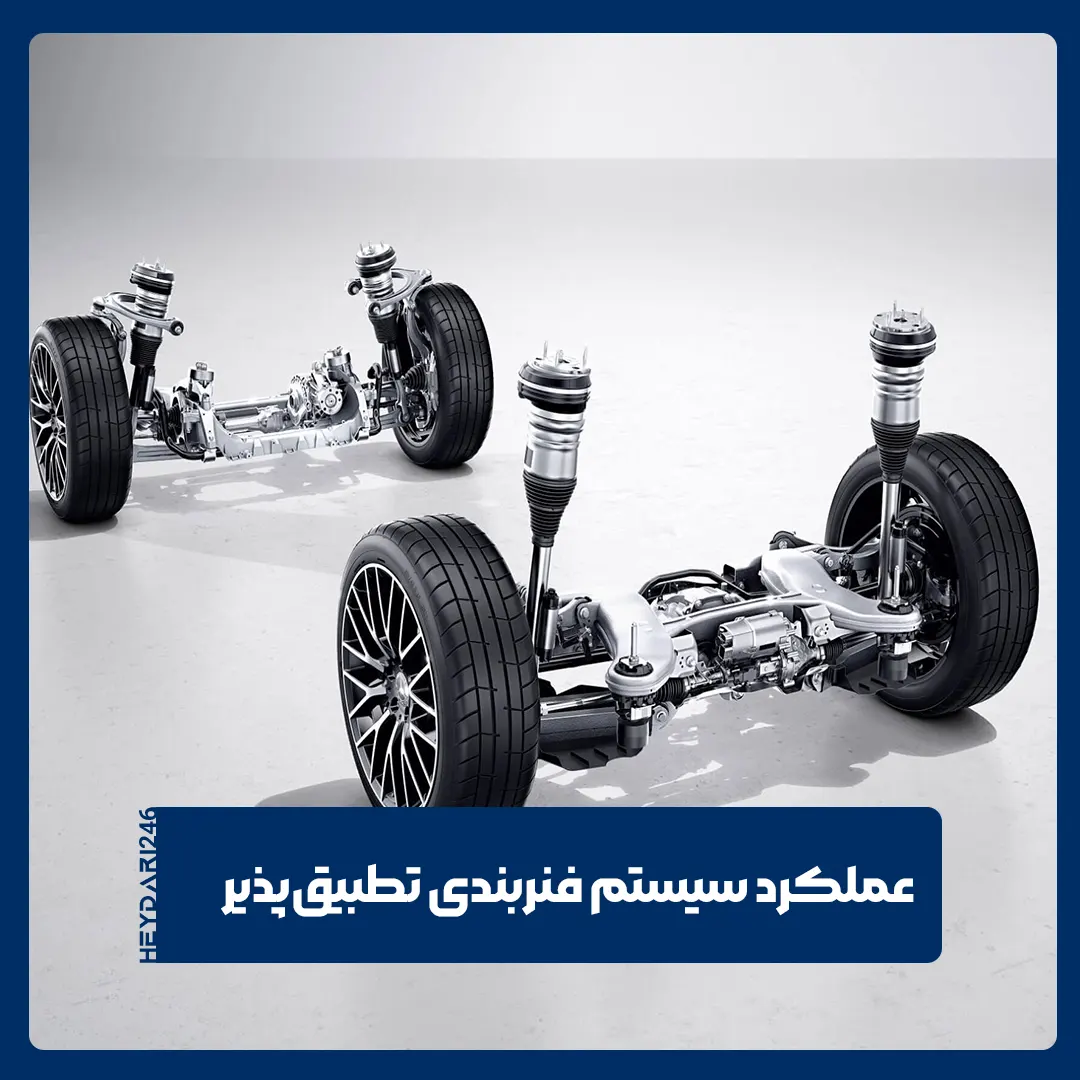 سیستم فنربندی تطبیق‌پذیر
