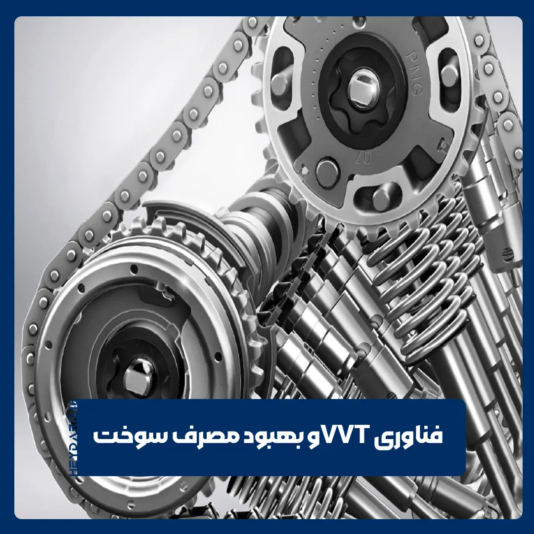 VVT
