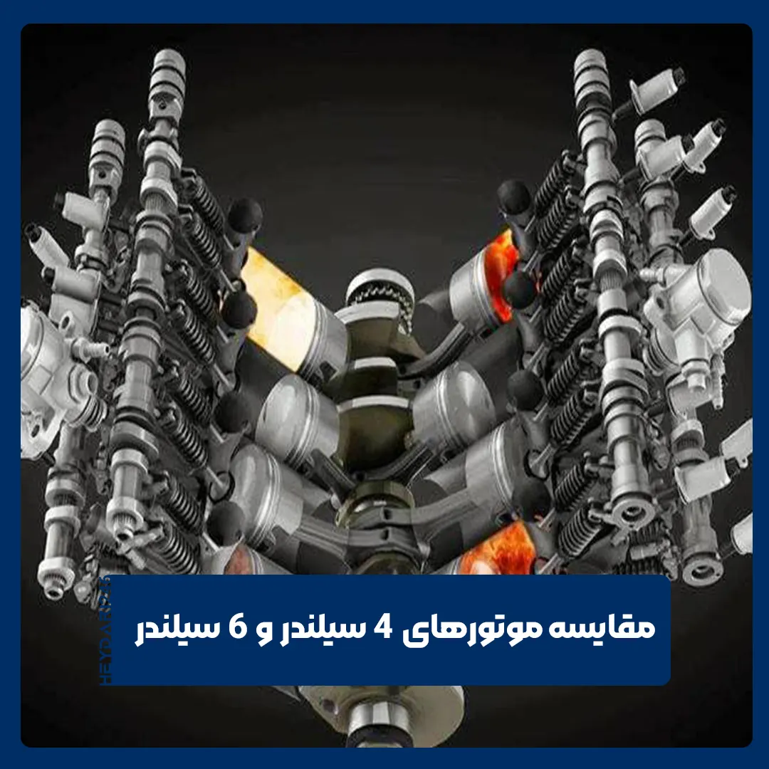 سیلندر