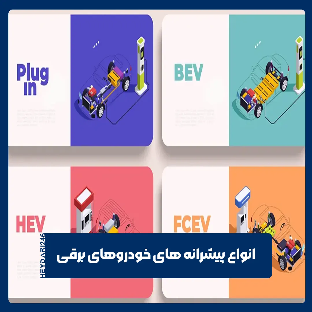 سیستم‌های پیشرانه