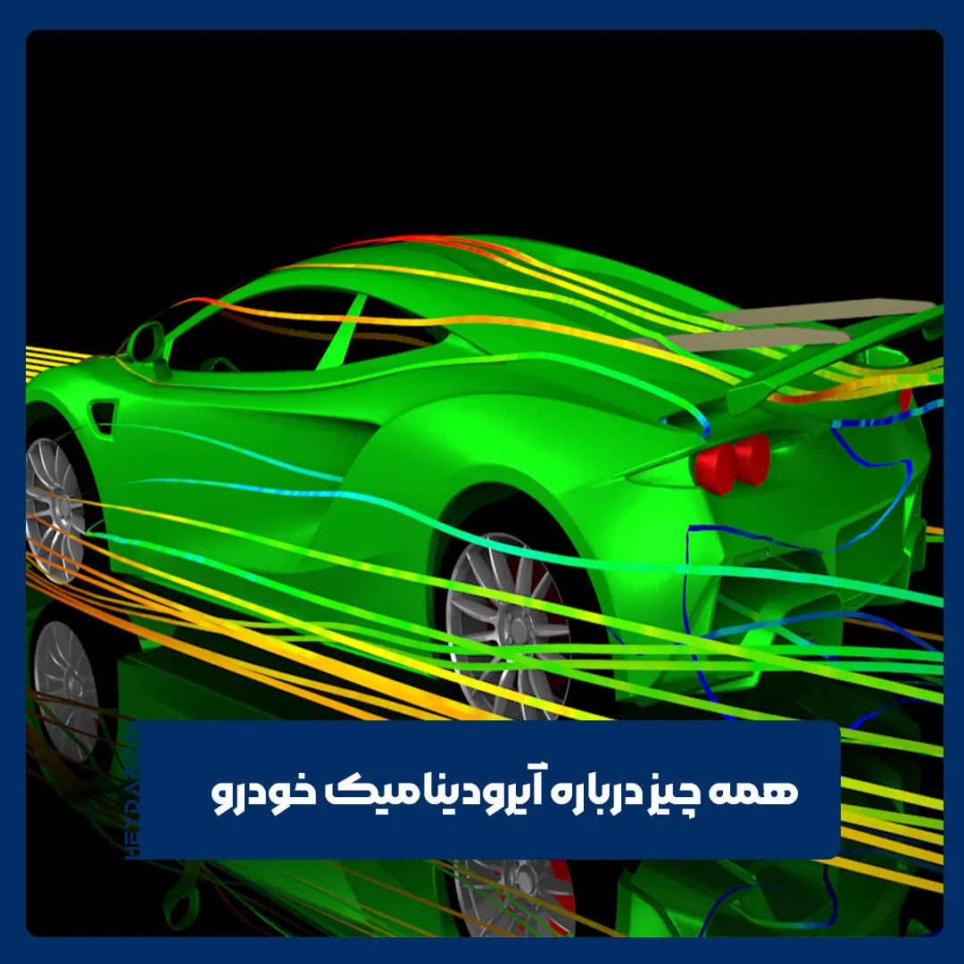 آیرودینامیک