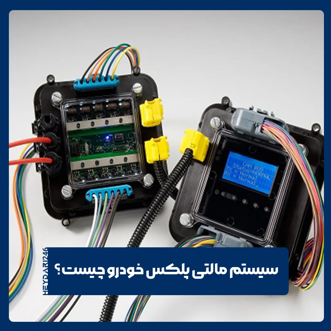 مالتی پلکس