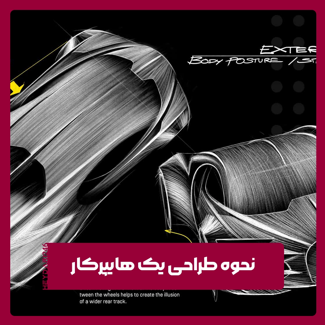 هایپرکار