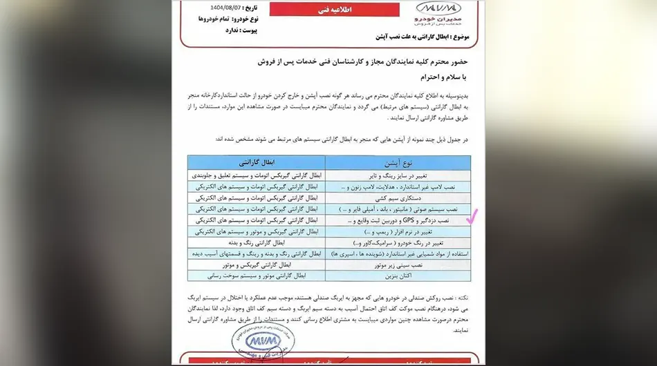 گارانتی مدیران خودرو