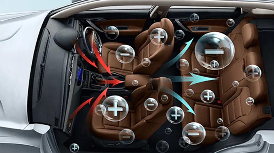 سیستم یونیزه